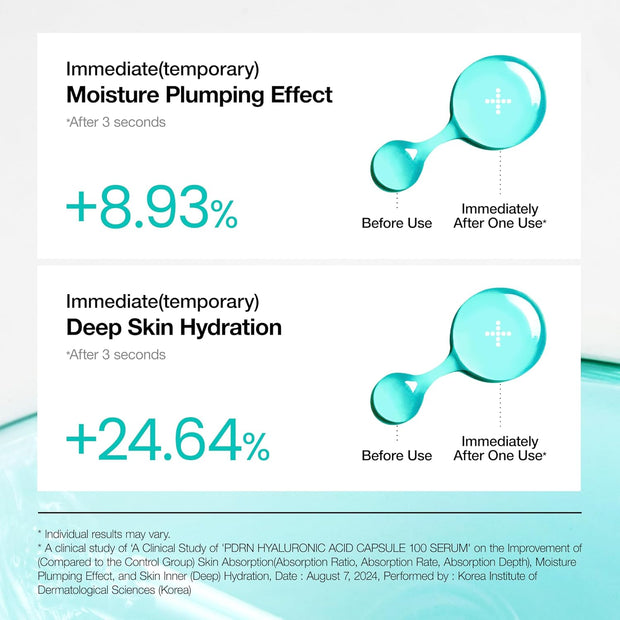 ANUA Siero Pdrn Hyaluronic Acid Capsule 100, Siero Viso Radioso, Acido Ialuronico, 30 Ml/1,01 Fl. Oz