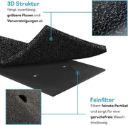 2 x Filtro Asciugatrice Whirlpool, Filtro per Bauknecht Privileg Whirlpool HX 481010716911 e 8015250474909, Filtro in Spugna per Asciugatrice a Condensazione e a Pompa di Calore 230x115x14 mm