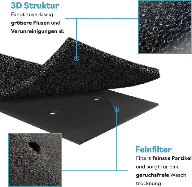 2 x Filtro Asciugatrice Whirlpool, Filtro per Bauknecht Privileg Whirlpool HX 481010716911 e 8015250474909, Filtro in Spugna per Asciugatrice a Condensazione e a Pompa di Calore 230x115x14 mm